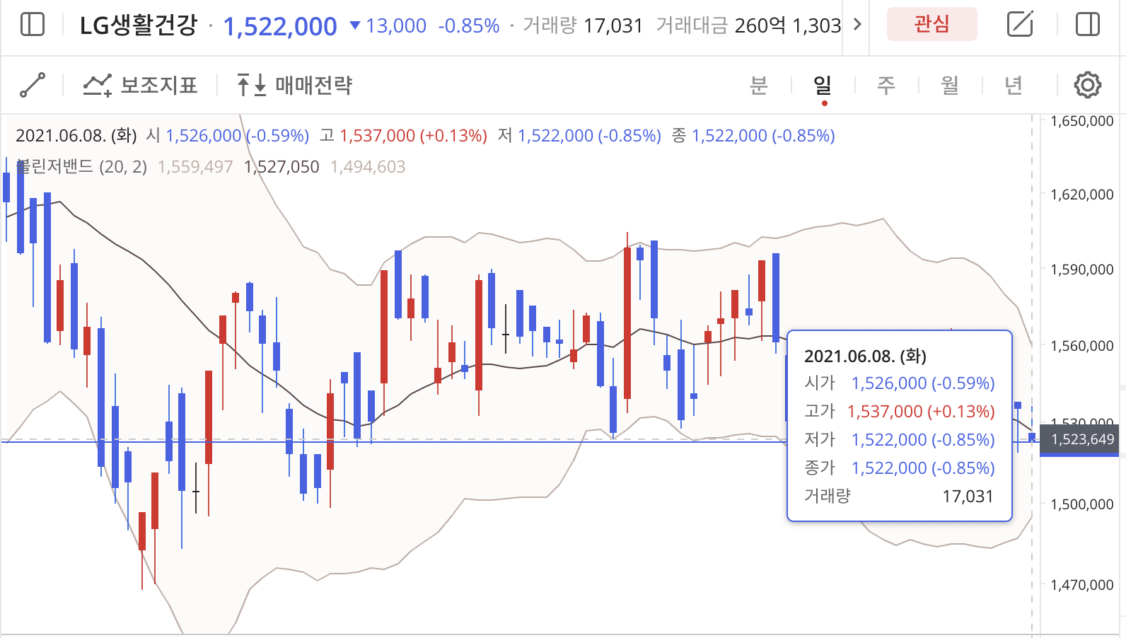 이미지 1