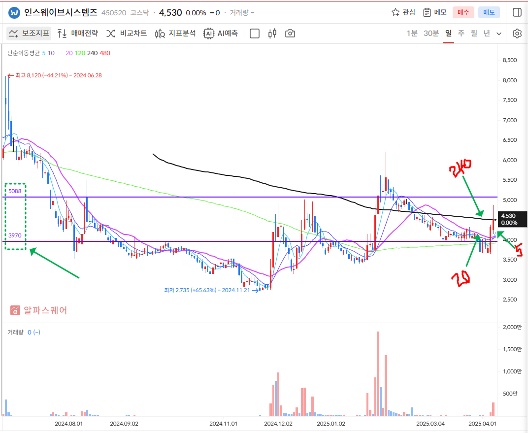 이미지 1