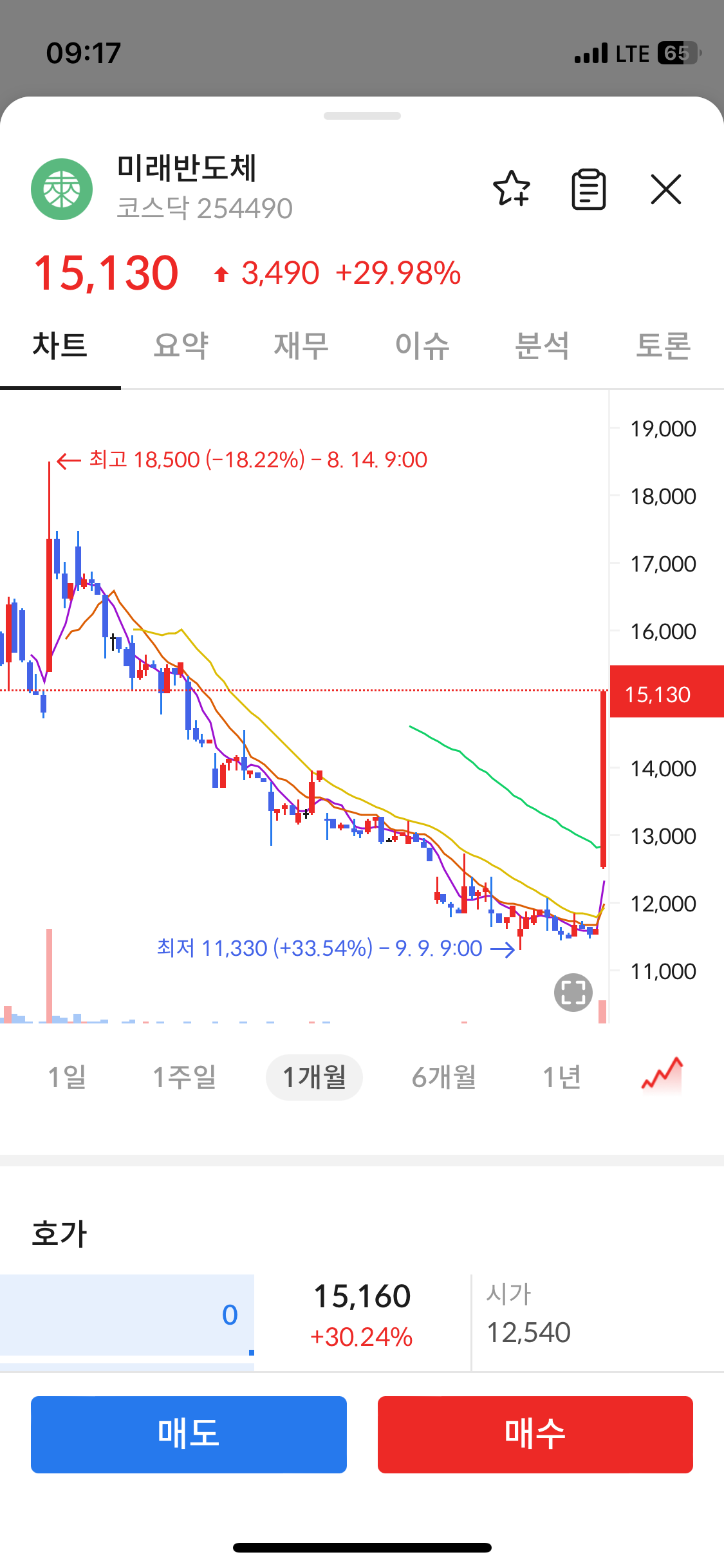 이미지 2