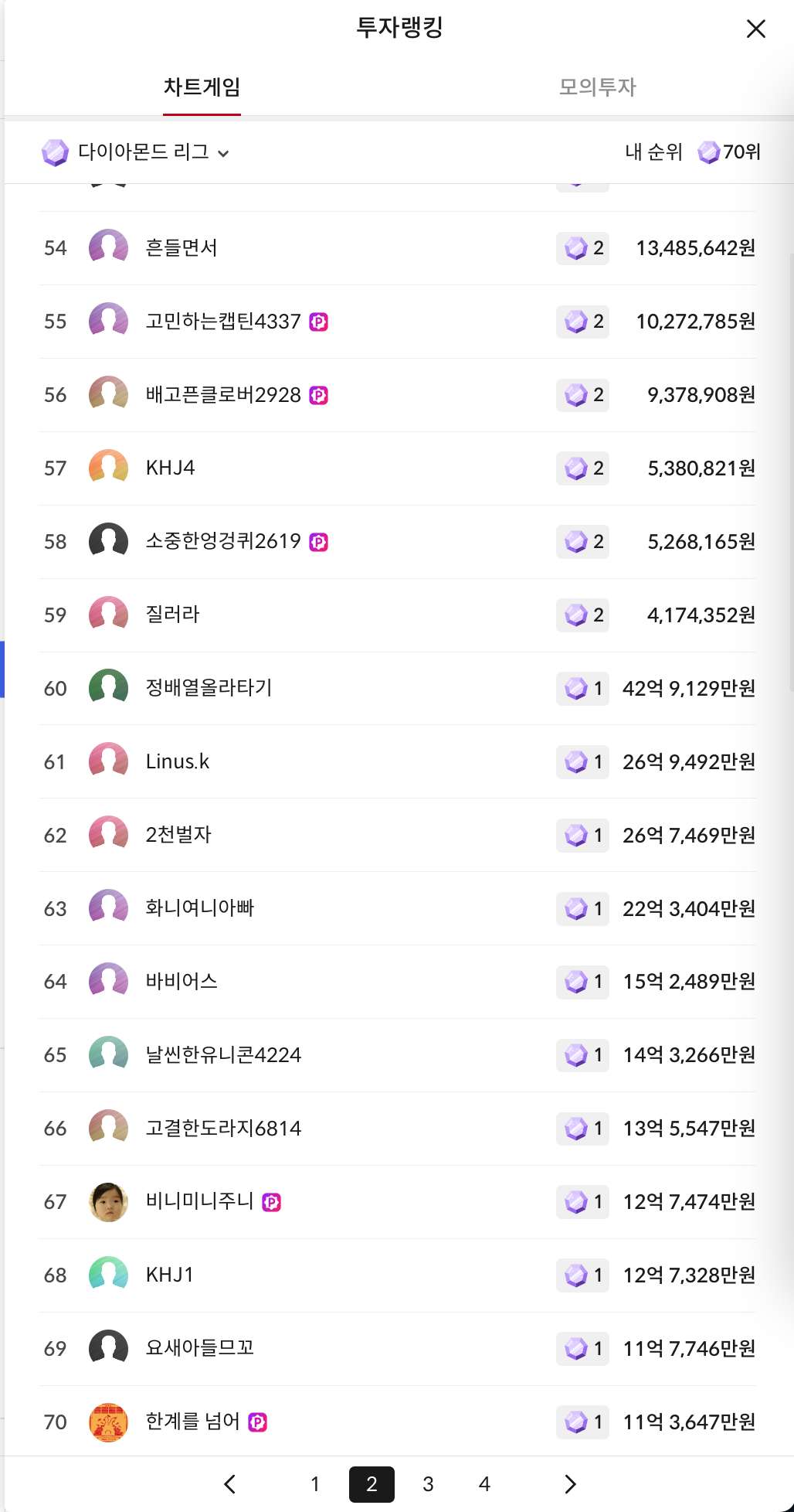 이미지 2