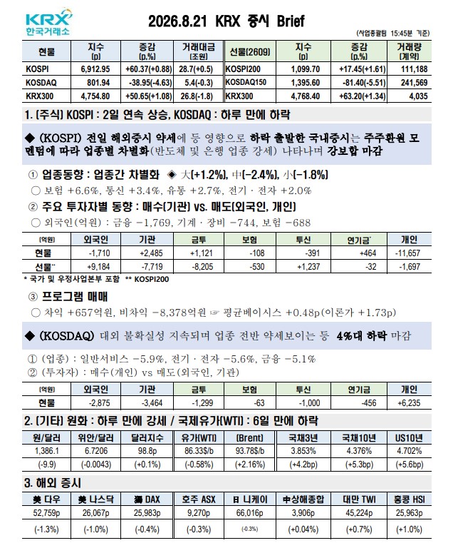 이미지 1