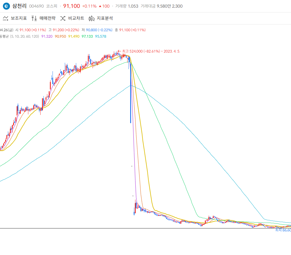 이미지 1