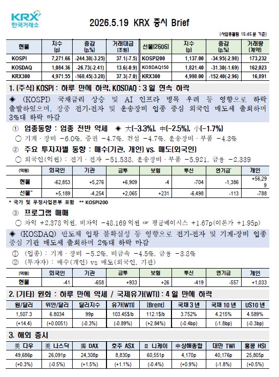 이미지 1