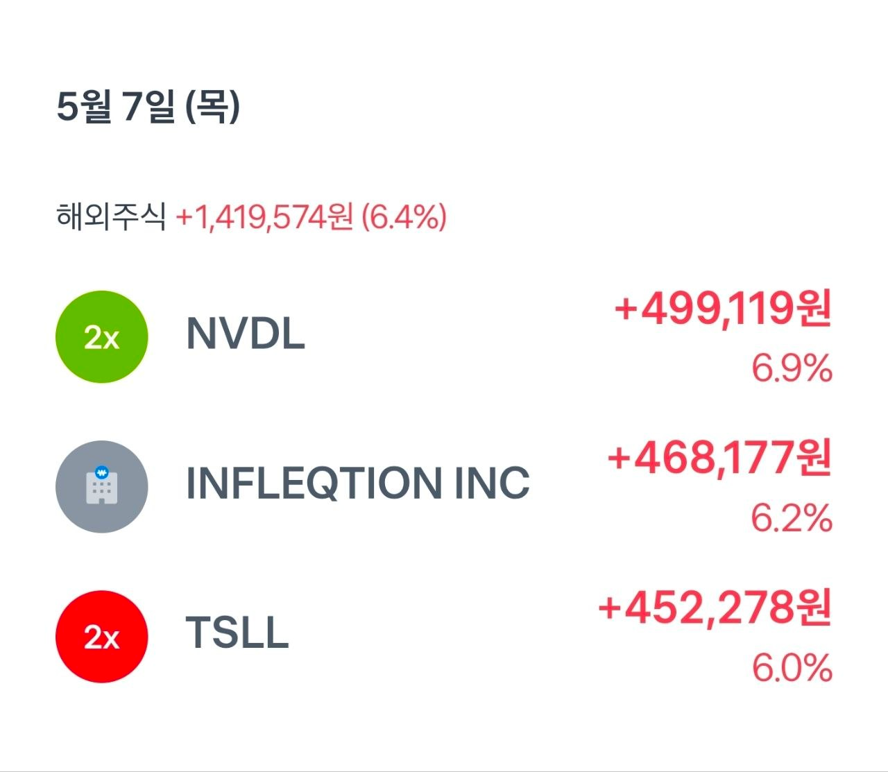 이미지 1