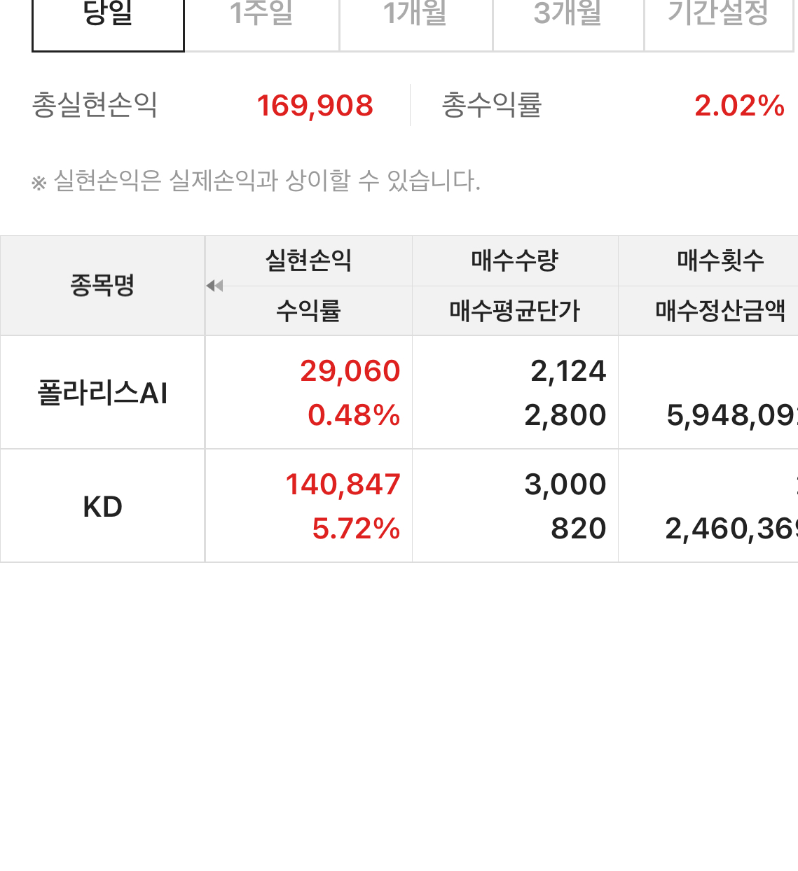이미지 1