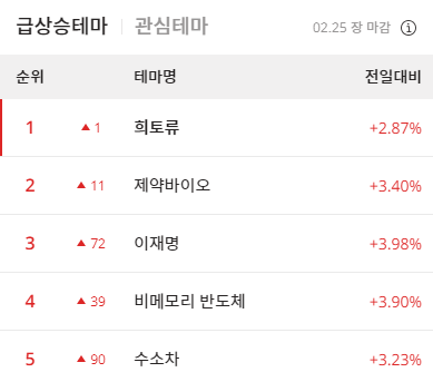 이미지 1