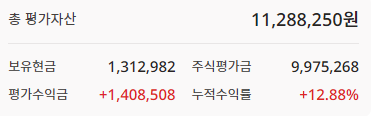 이미지 1