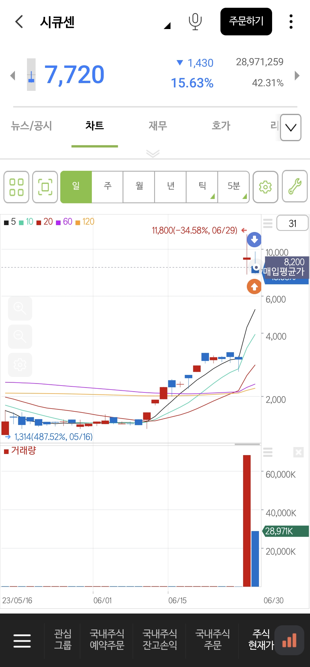 이미지 1