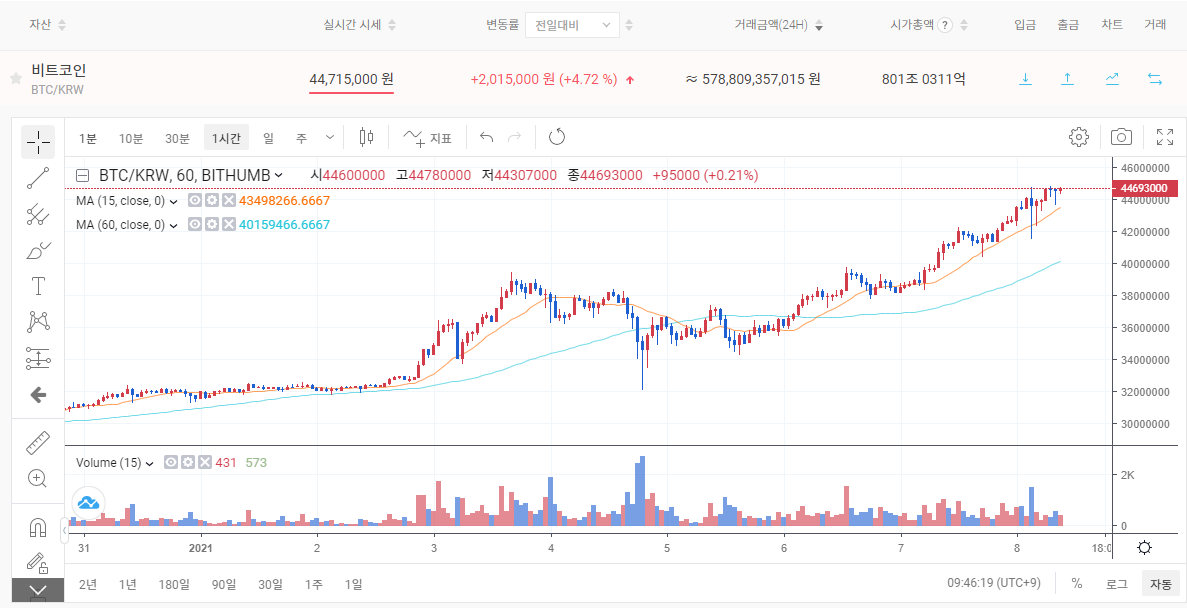 이미지 1