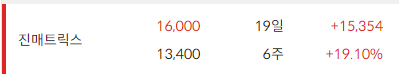 이미지 1