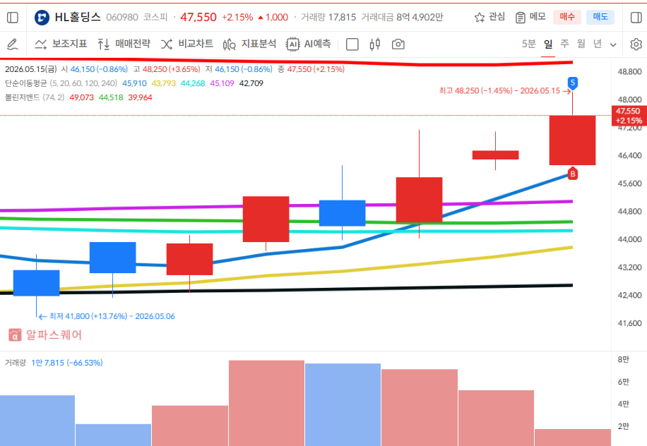 이미지 1