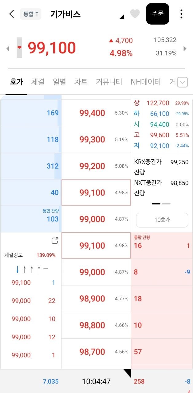 이미지 1