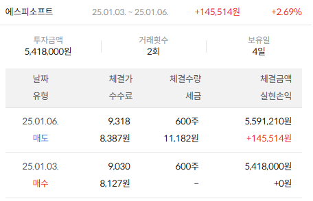 이미지 2
