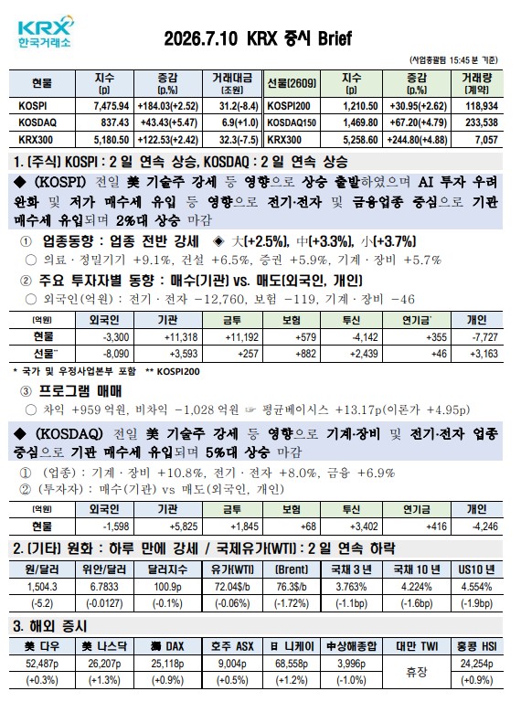이미지 1