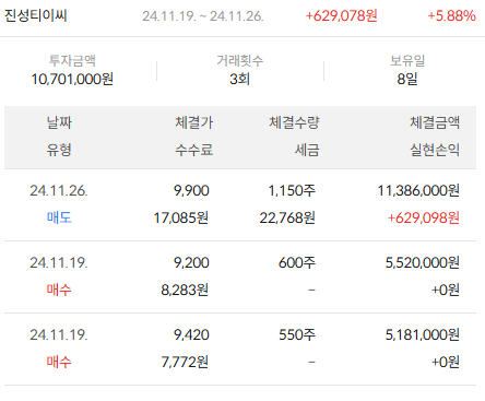 이미지 2