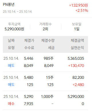 이미지 2