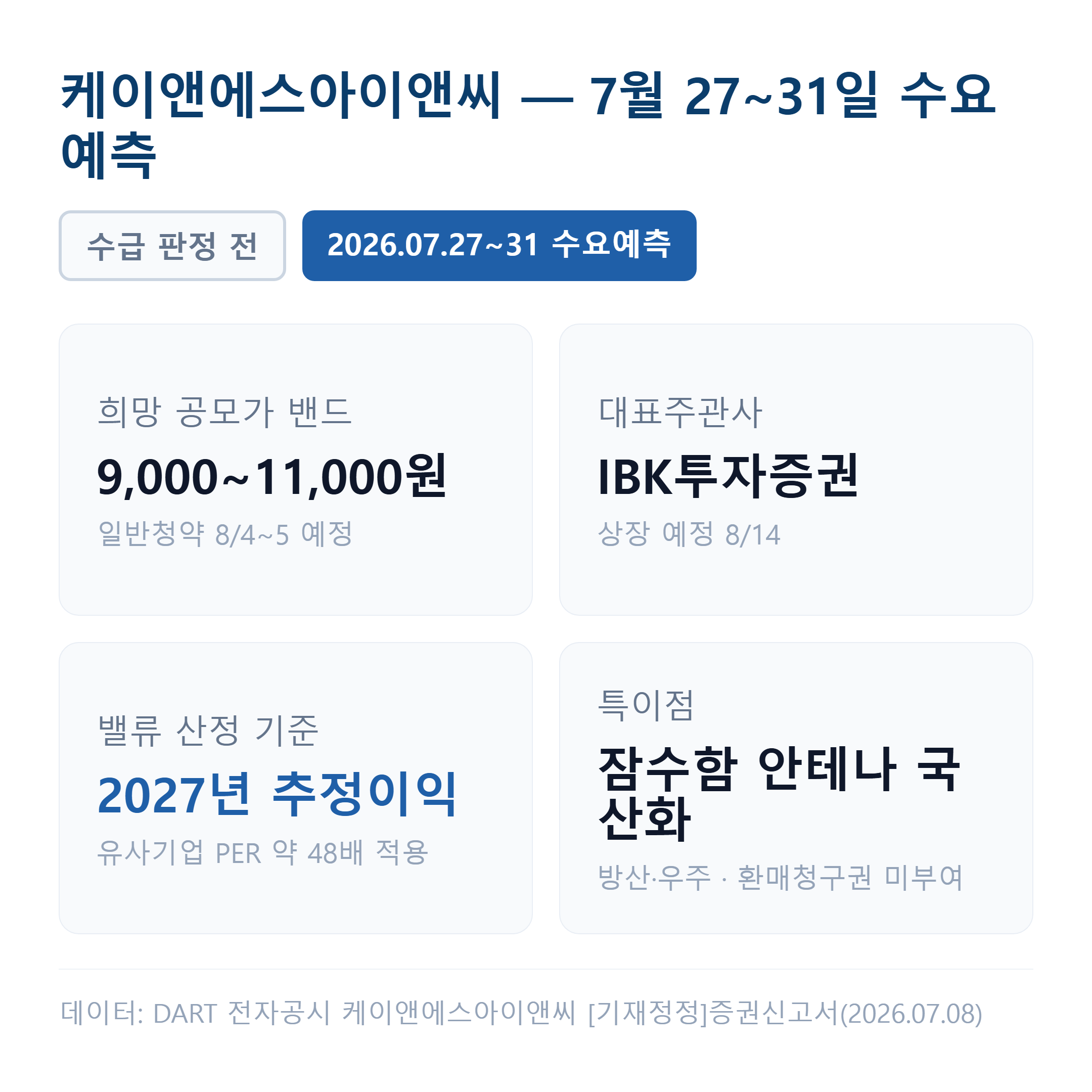 케이앤에스아이앤씨 공모주 수요예측 핵심 지표 — 희망밴드 9,000~11,000원·수요예측 7월 27~31일·주관사 IBK투자증권