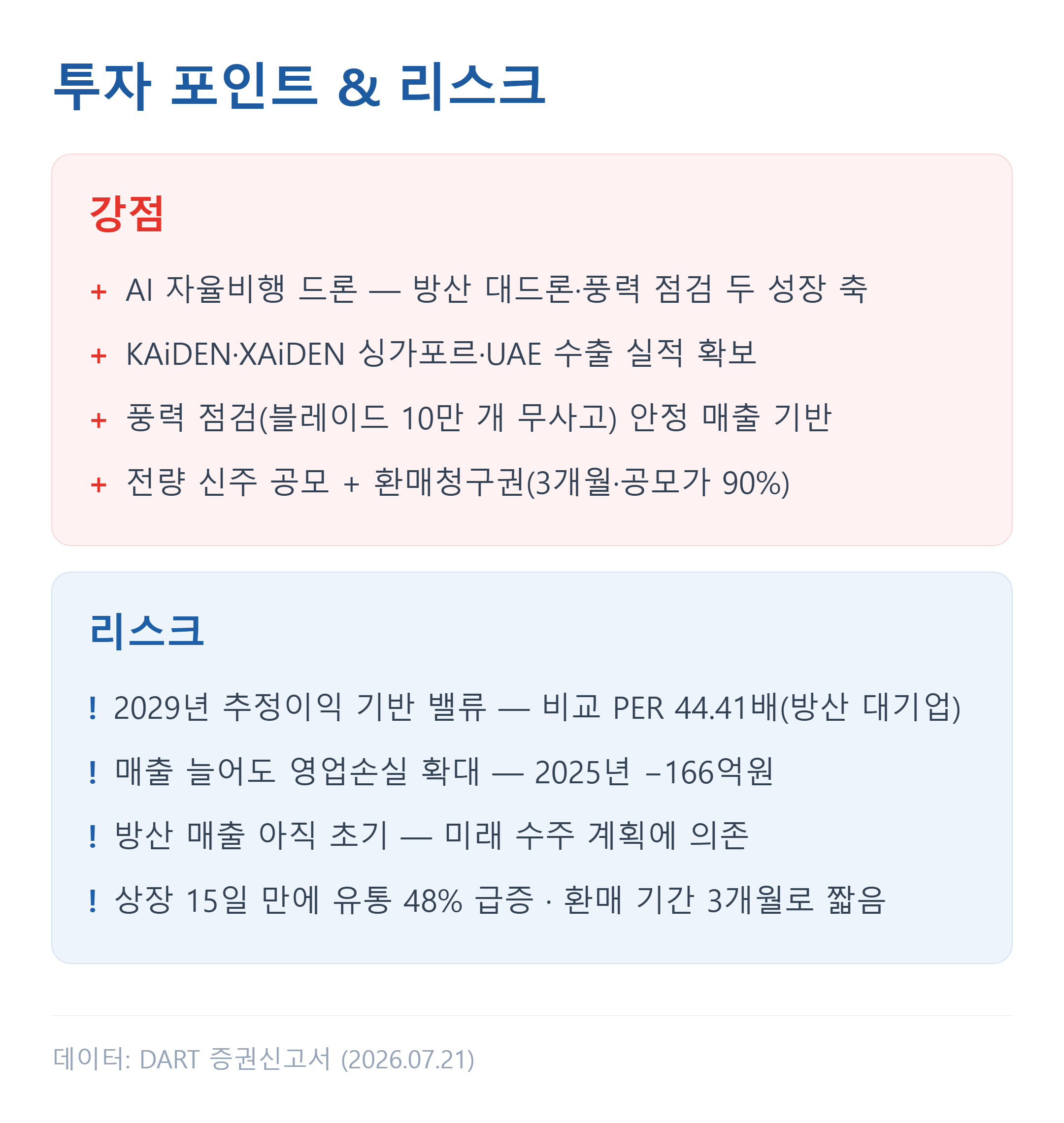 니어스랩 공모주 투자 포인트와 리스크 비교