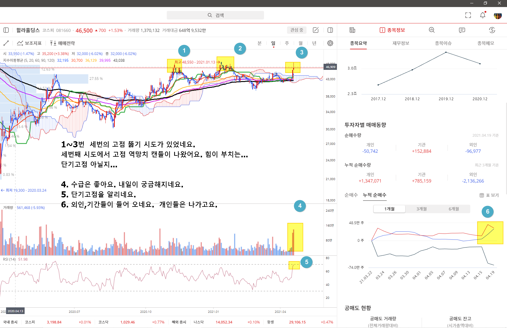 이미지 1