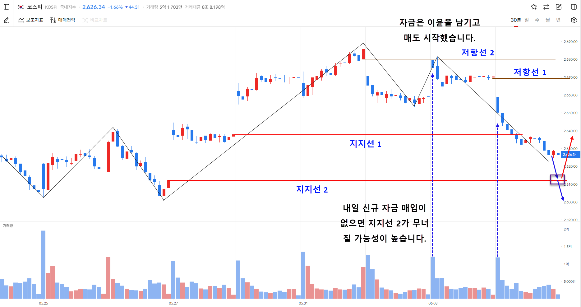 이미지 1