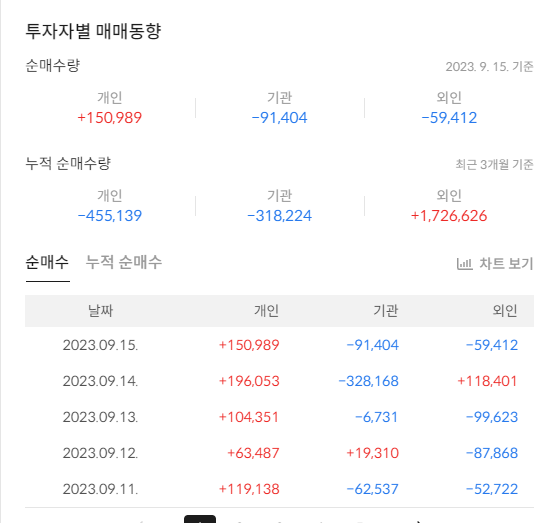 이미지 1