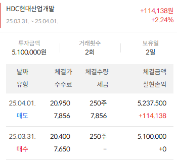 이미지 2
