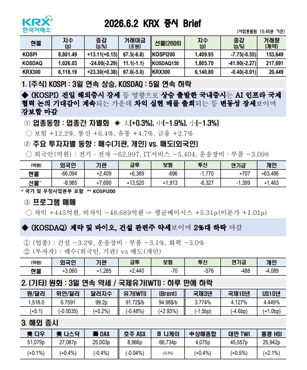 이미지 1