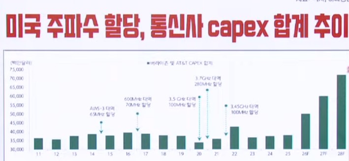 이미지 1
