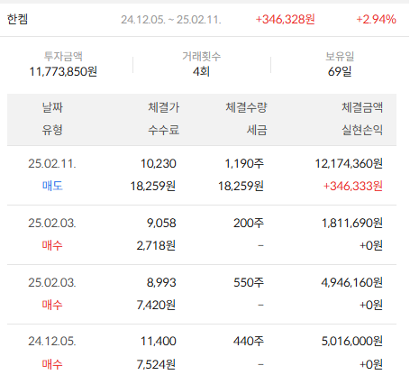 이미지 2