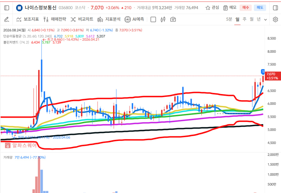 이미지 1