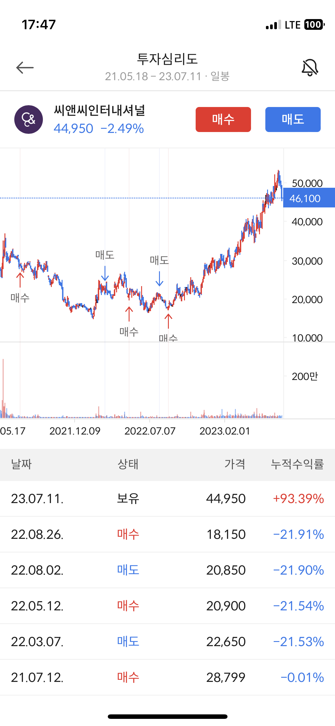 이미지 6