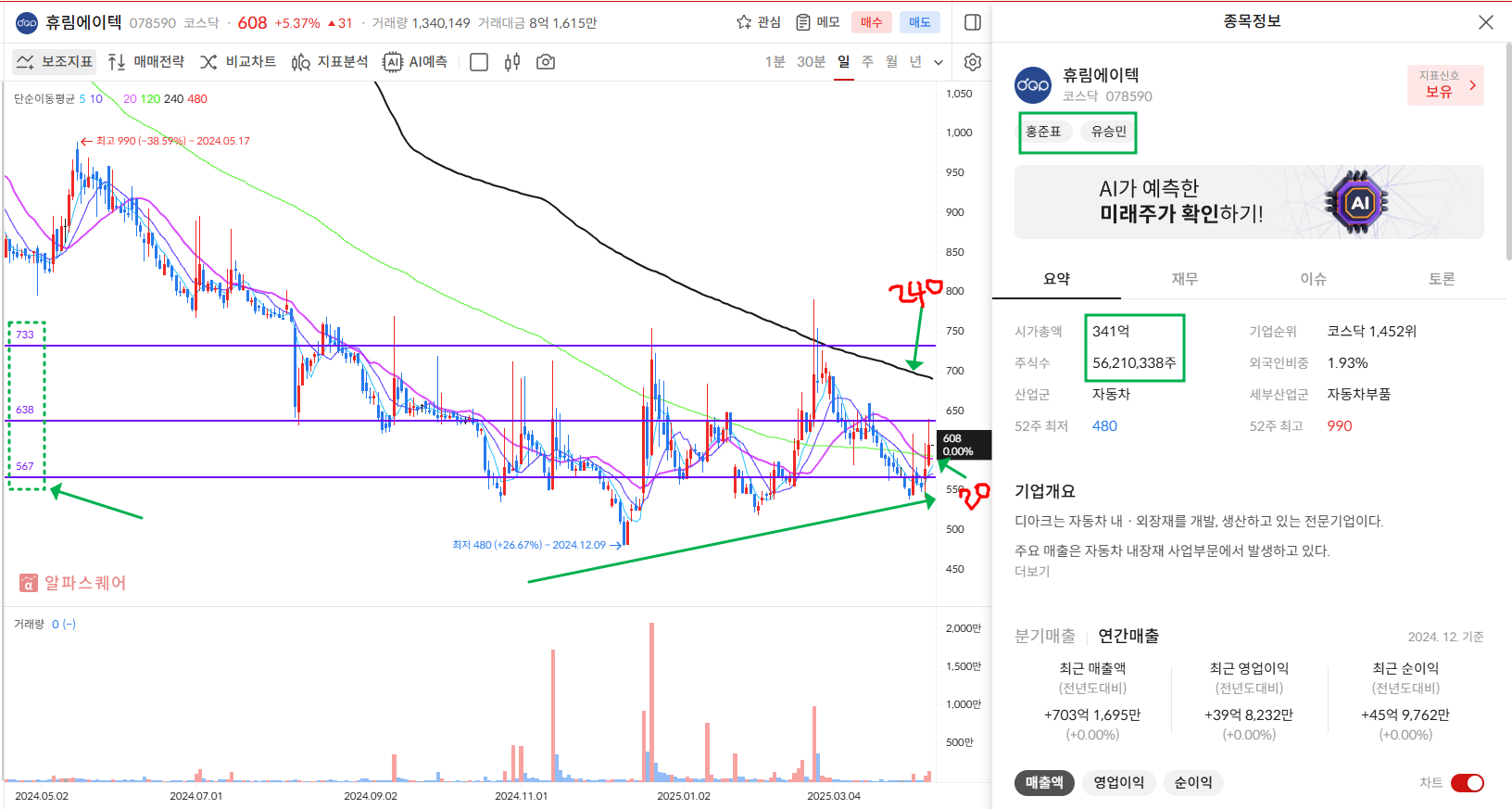 이미지 1