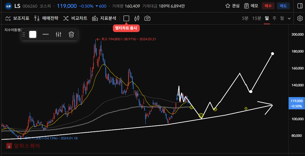 이미지 1