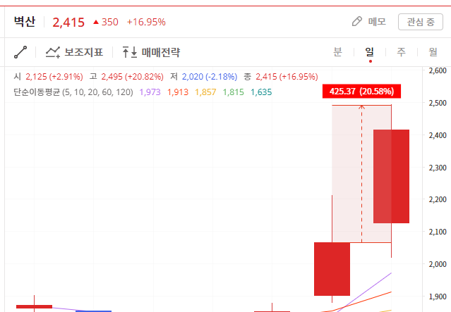 이미지 1
