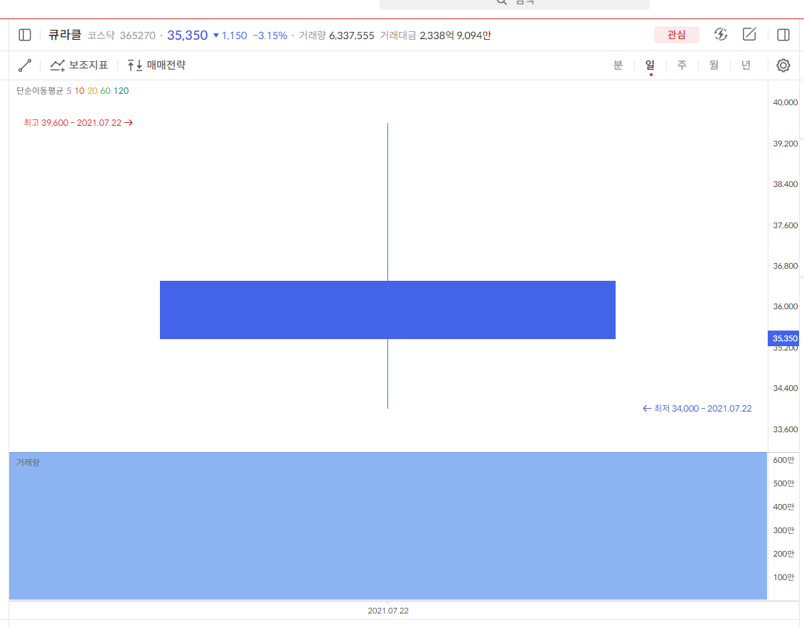 이미지 1