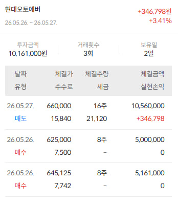 이미지 2