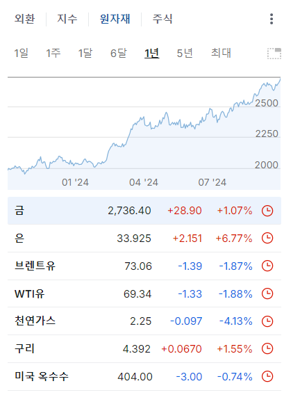 이미지 3