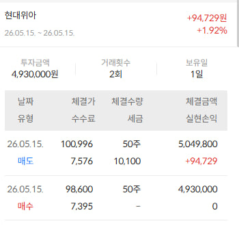 이미지 2