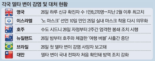 이미지 1