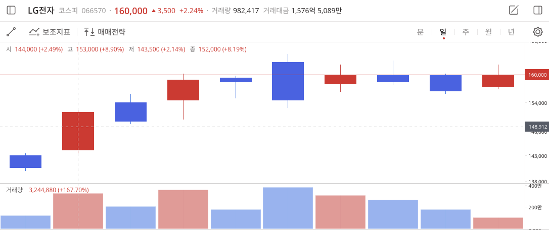 이미지 1
