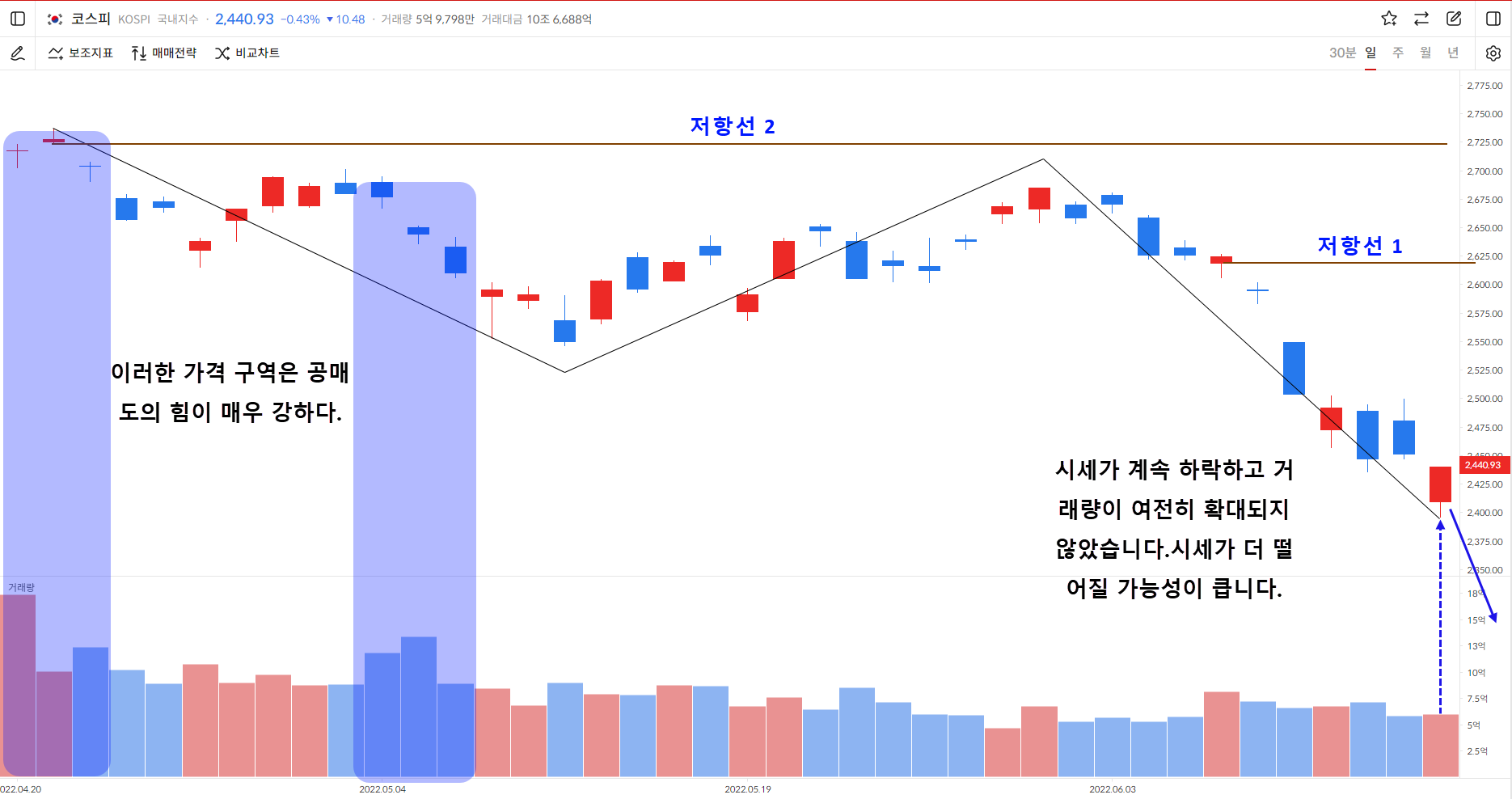 이미지 1