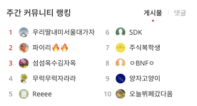 이미지 1