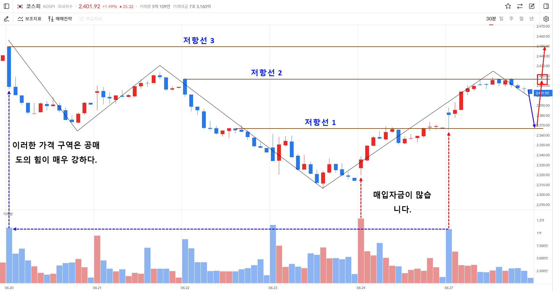 이미지 1