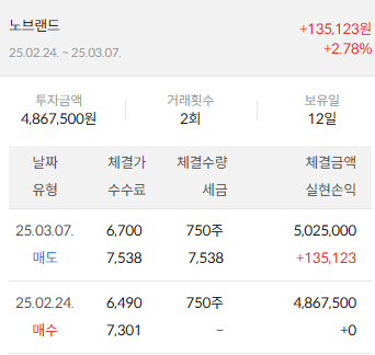 이미지 2