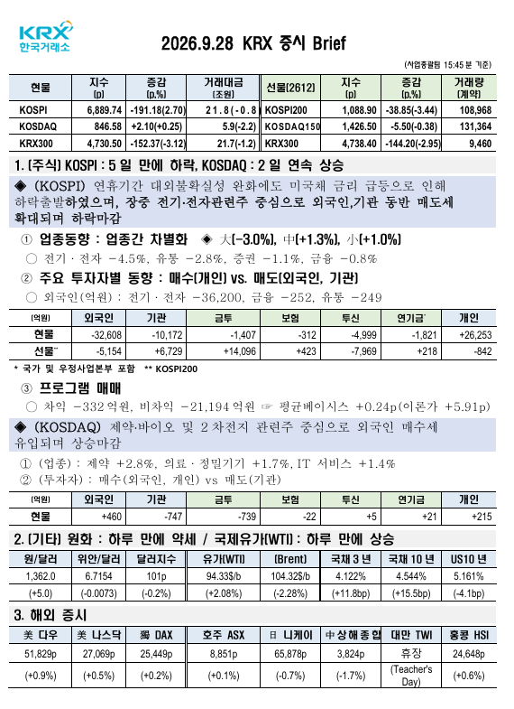 이미지 1