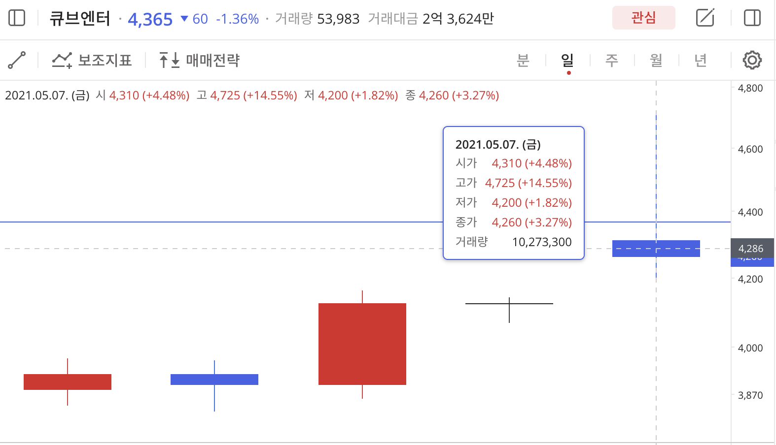 이미지 1