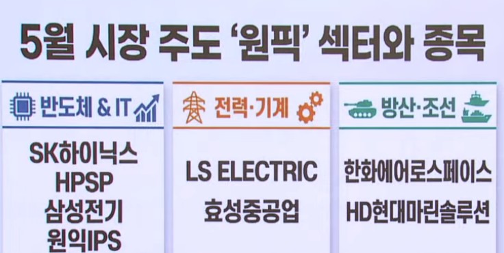 이미지 1