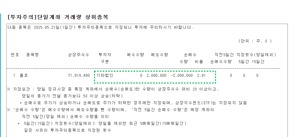 이미지 2
