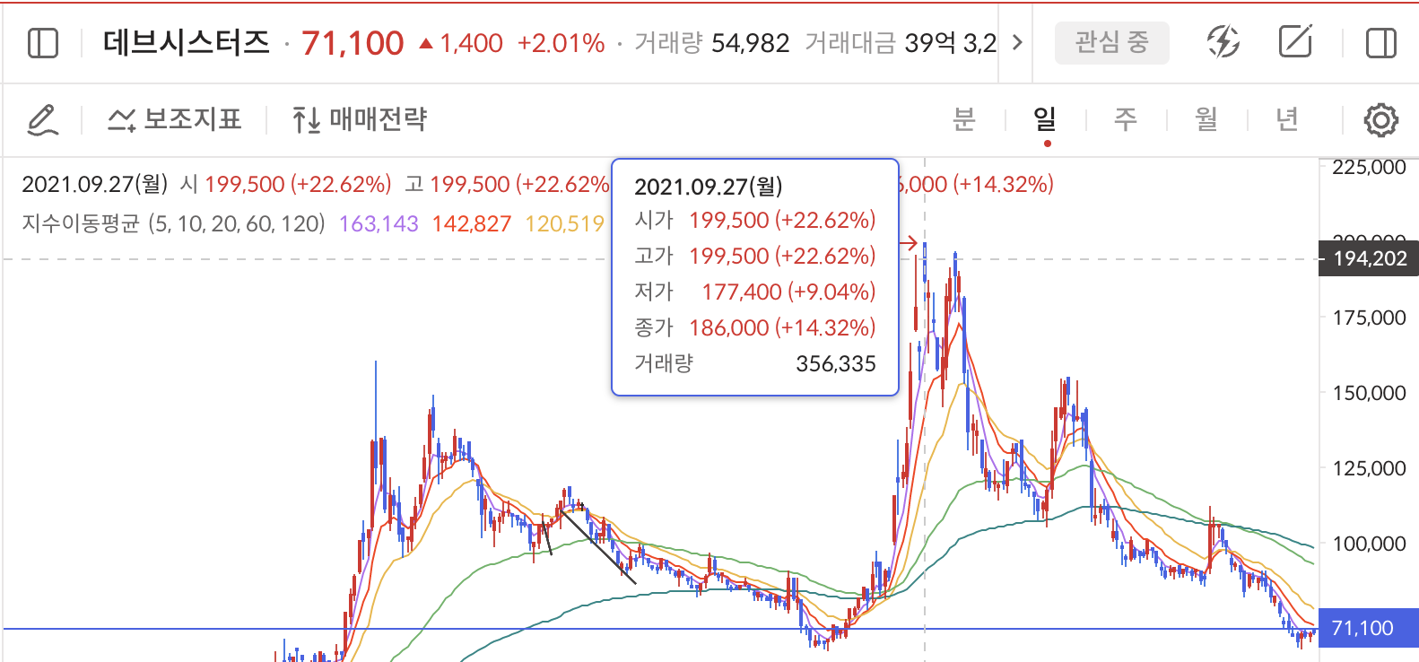 이미지 1