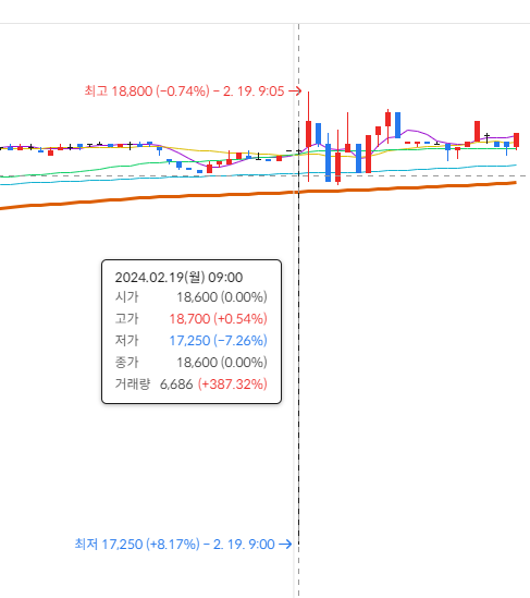 이미지 1